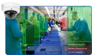 A visão computacional sendo usada para o monitoramento de postos de trabalho