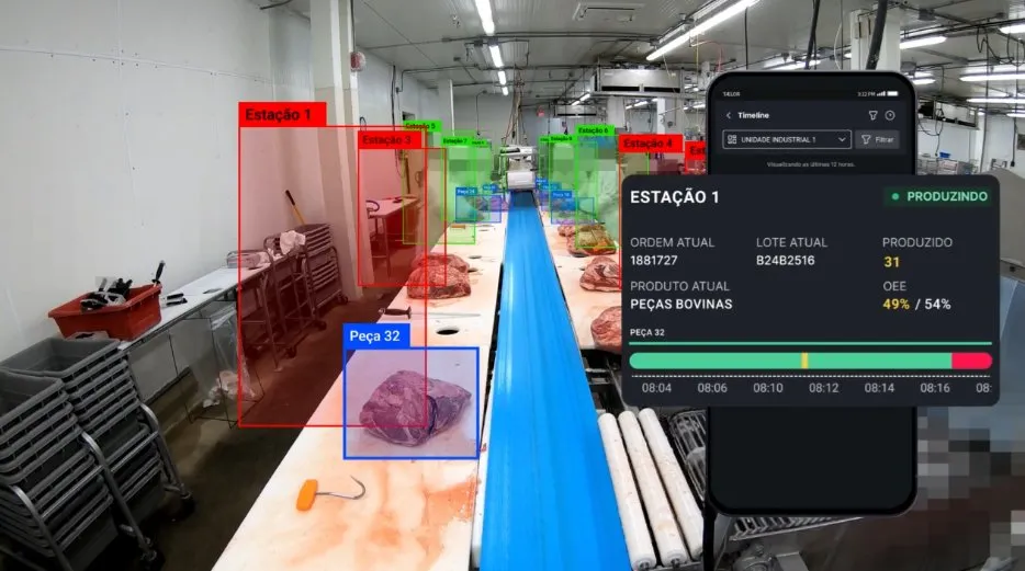 AI Vision monitorando posto de trabalho