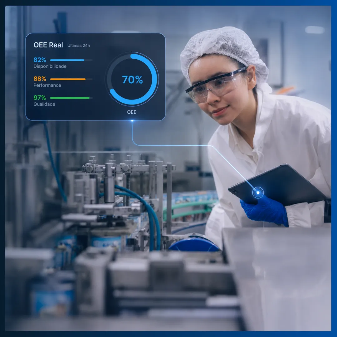 OEE para indústria farmacêutica — Cogtive
