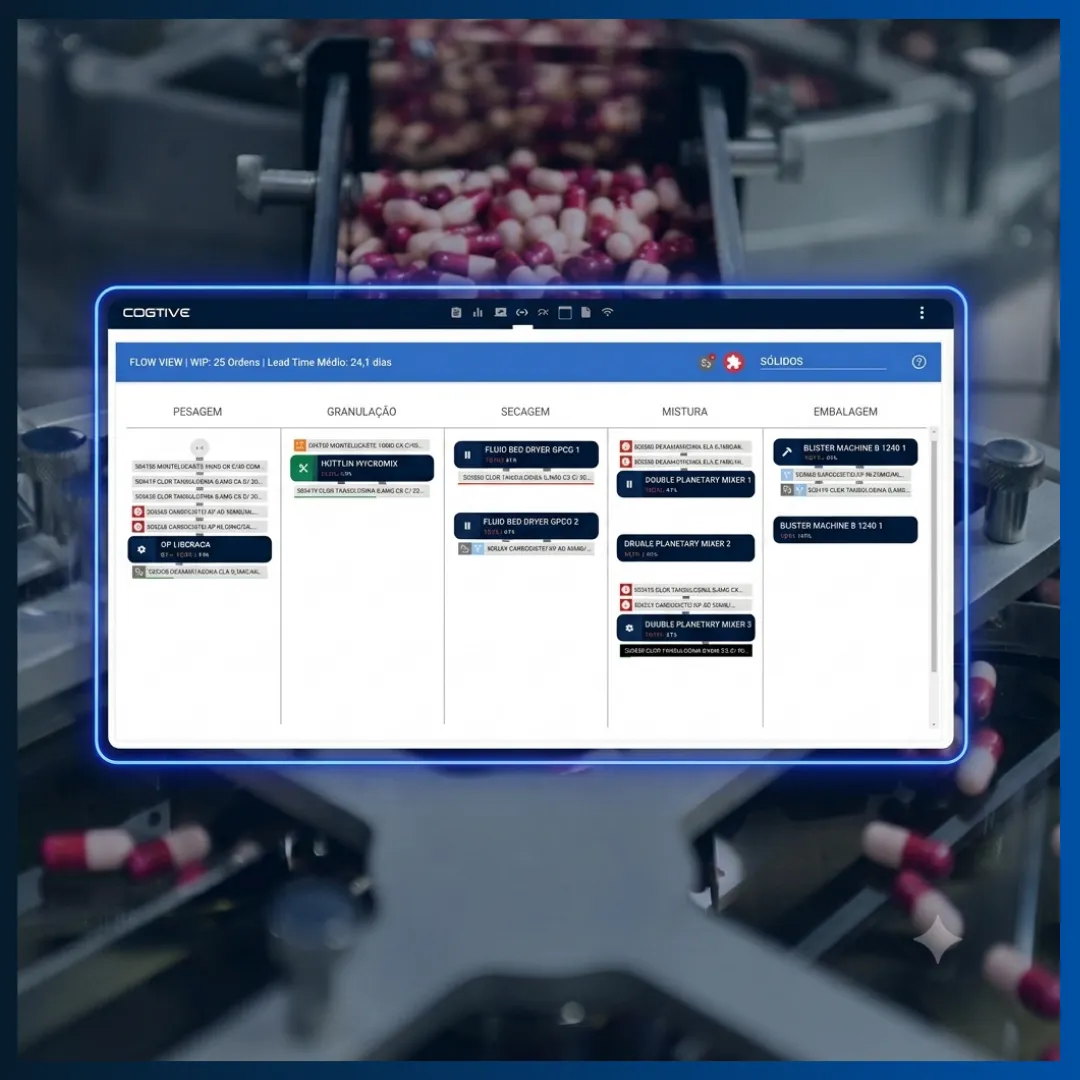 Flow View para indústria farmacêutica — Cogtive