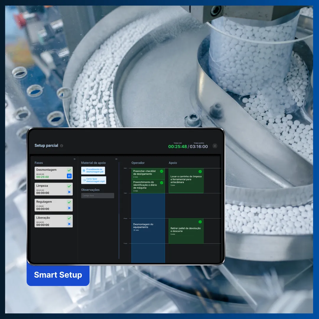 Smart Setup para indústria farmacêutica — Cogtive