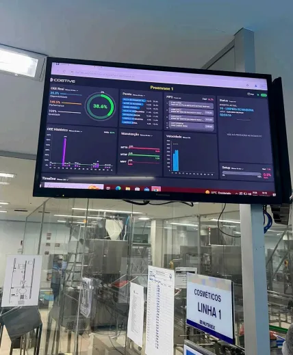 Dashboard da Cogtive no chão de fábrica da Nutriex