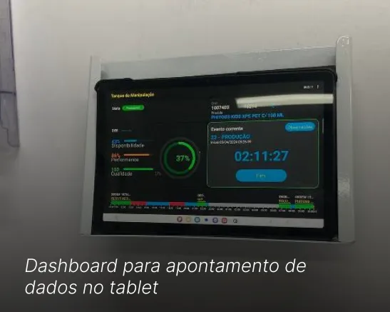 Dashboard para apontamento de dados no tablet