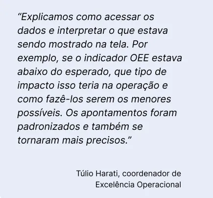 Túlio Harati, coordenador de Excelência Operacional da JA Saúde Animal