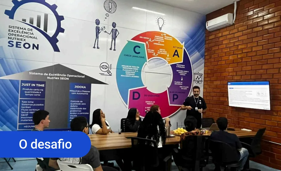 Equipe da Nutriex em reunião de análise de indicadores