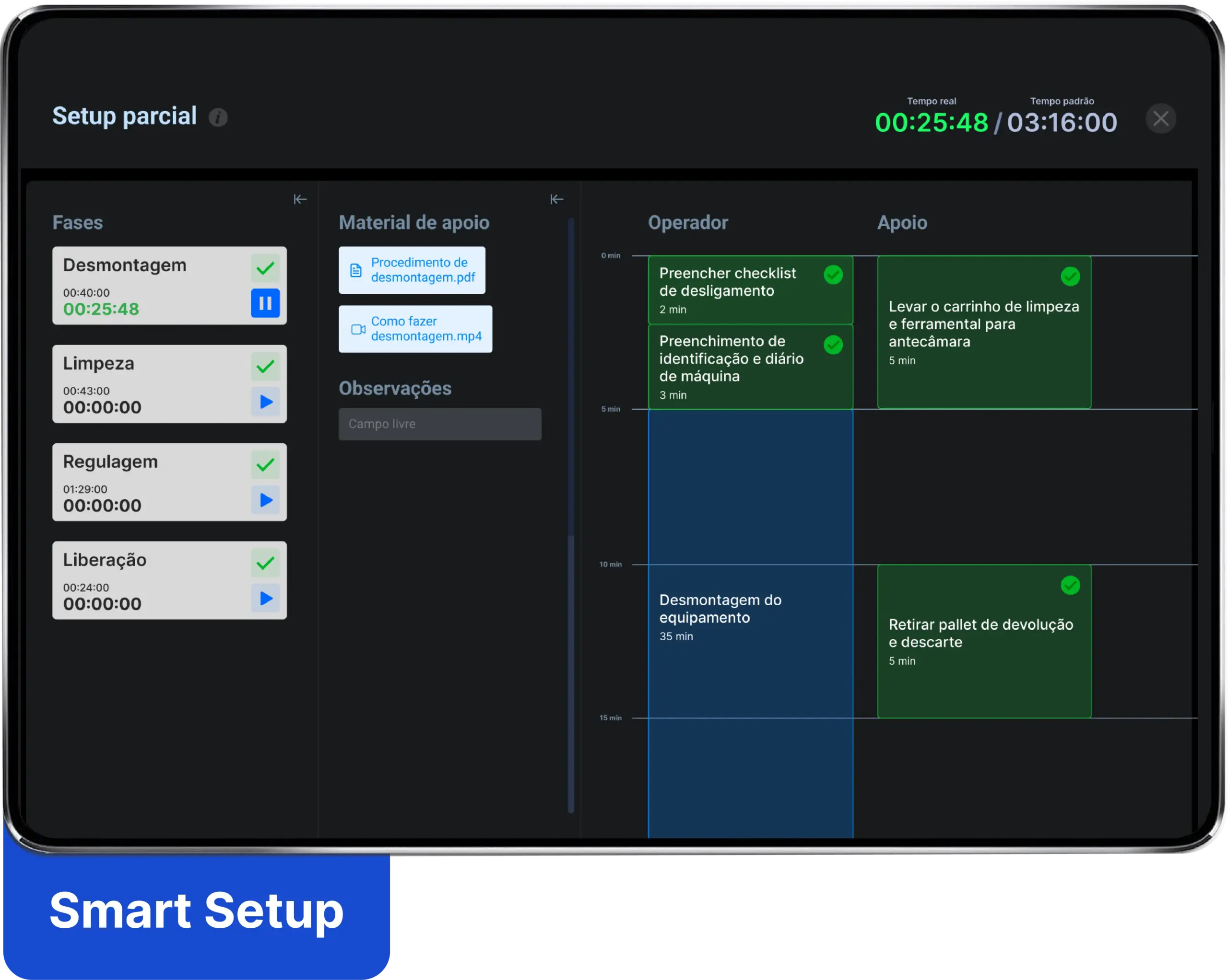 Guia digital de setup Cogtive